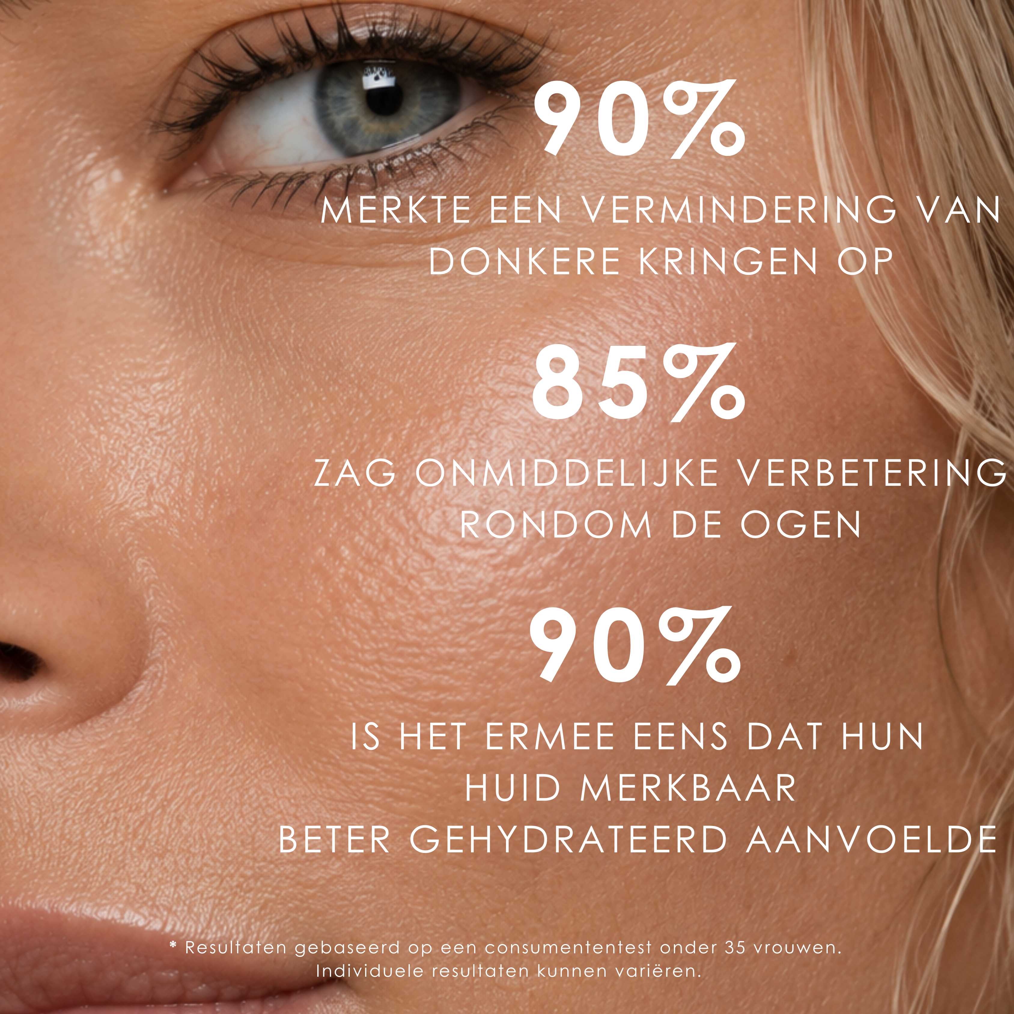 Glow Up Retinol Alternative Anti-Rimpel Eye Serum