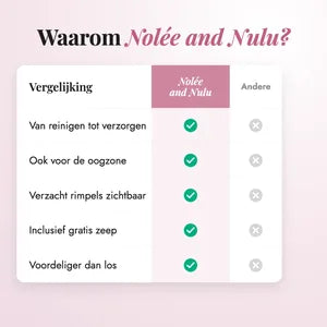 Complete Glow Bundle — vergelijking met andere producten