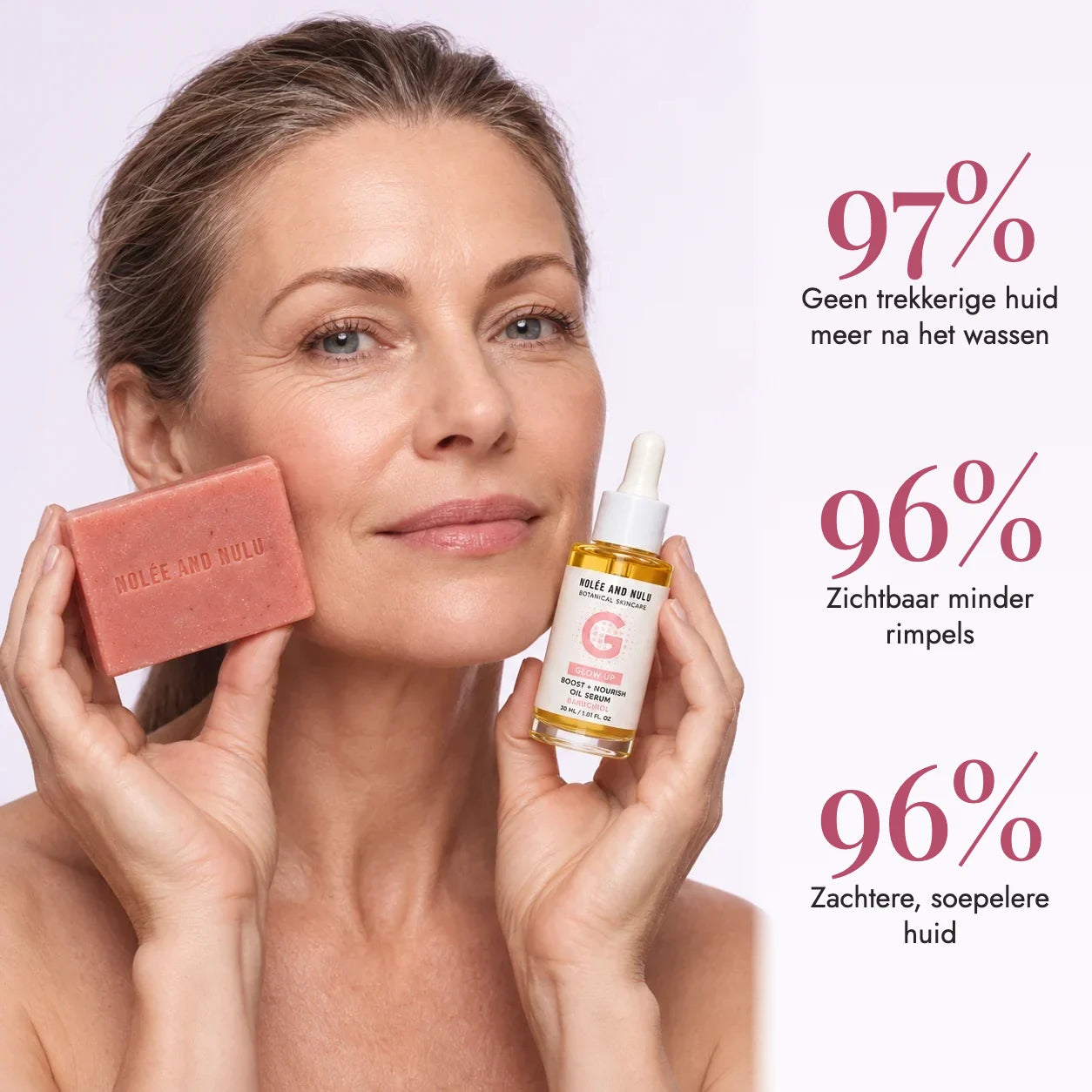 Radiant Glow Duo — resultaten in procenten